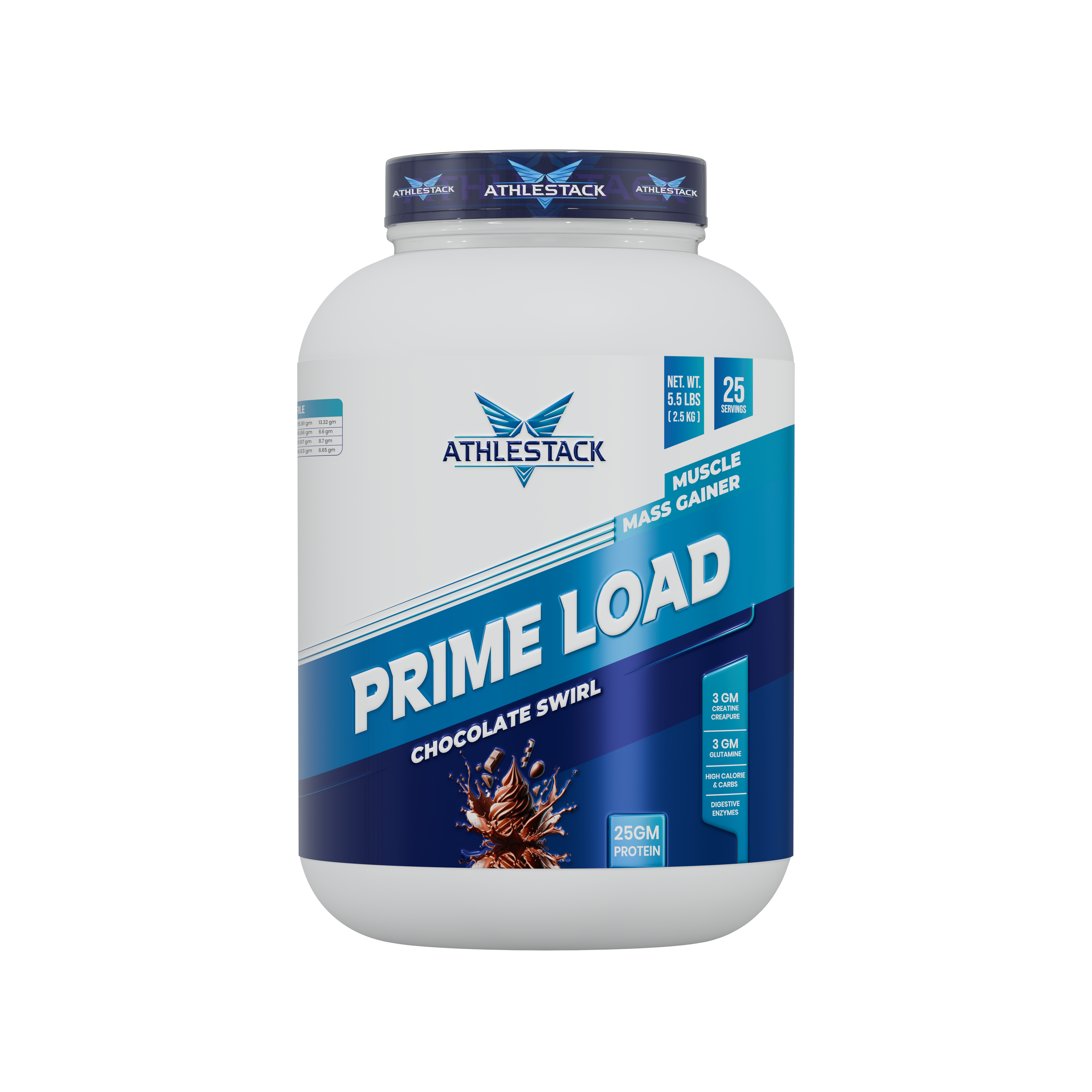 Prime Load